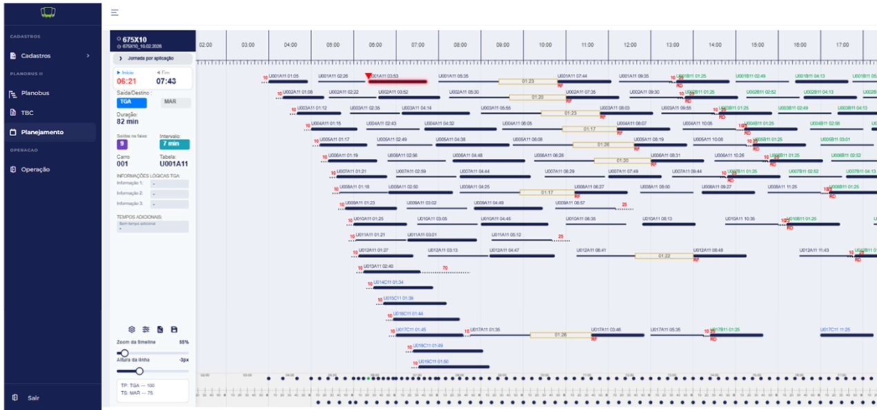 Tela do Planobus I.A: Diagrama de Marcha
